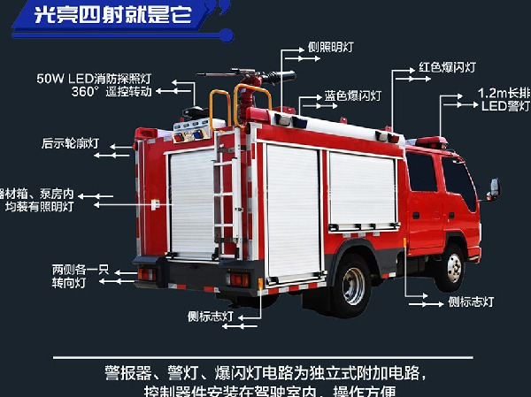 江鈴小型泡沫消防車